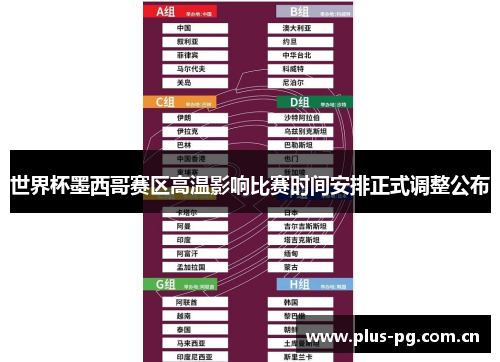 世界杯墨西哥赛区高温影响比赛时间安排正式调整公布 世界杯墨西哥赛区高温影响比赛时间安排正式调整公布