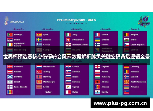 世界杯预选赛核心伤停转会风云数据解析胜负关键密码背后逻辑全景 世界杯预选赛核心伤停转会风云数据解析胜负关键密码背后逻辑全景