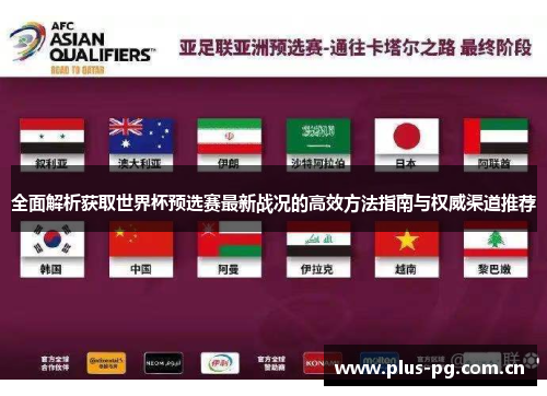 全面解析获取世界杯预选赛最新战况的高效方法指南与权威渠道推荐 全面解析获取世界杯预选赛最新战况的高效方法指南与权威渠道推荐